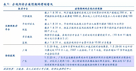 节后计算机怎么走?疫情影响全透视