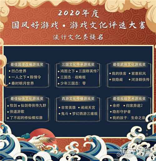 2020国风好游戏游戏文化评选大赛名单出炉 百款优秀文化游戏入围