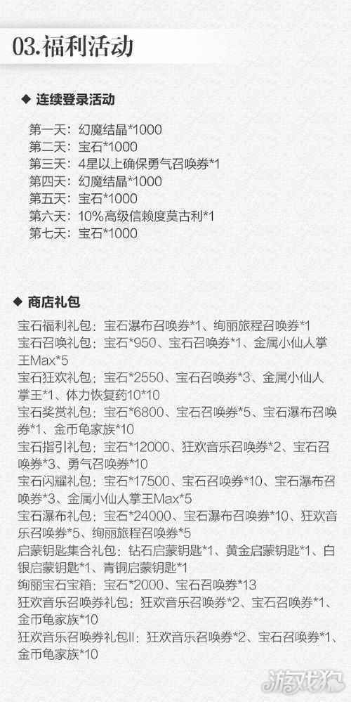 燃尽一切的熊熊烈火 FFBE炎狱雷因登场