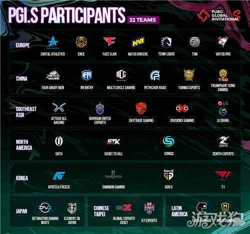 回望2020PCS洲际赛 展望2021年PUBG电竞国际赛事第一战PGI.S