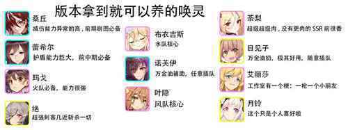 绯红之境节奏榜分享 唤灵节奏榜排行榜一览
