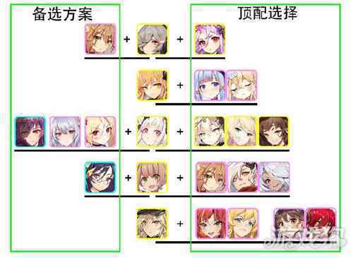 绯红之境节奏榜分享 唤灵节奏榜排行榜一览