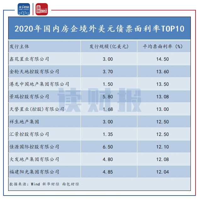 图七.png 图七.png