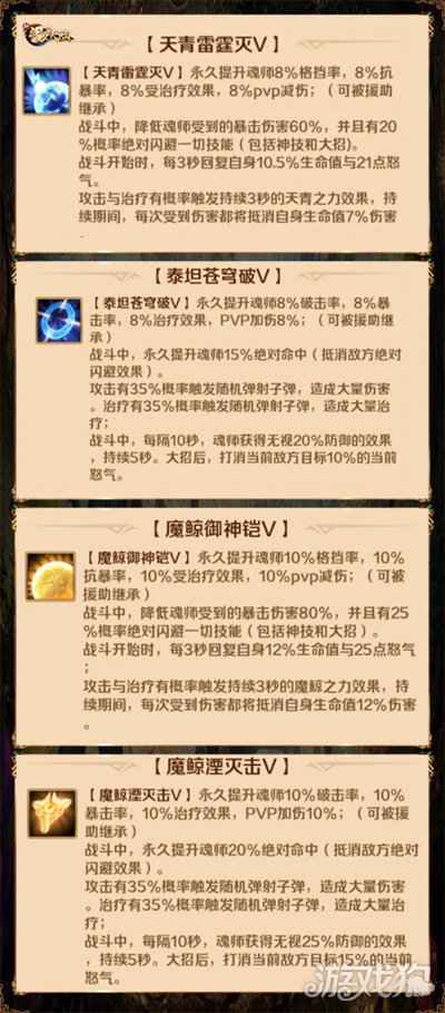 套装属性技能大幅提升 新斗罗大陆SS+魂骨攻略