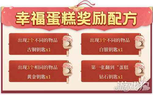 喜迎新年推理学院 限时活动1月8日精彩上线