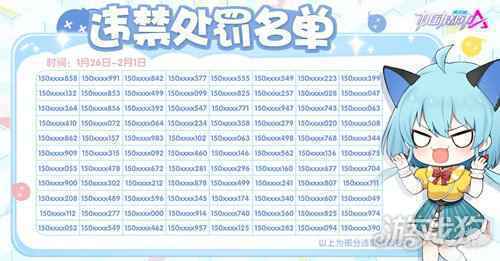 机动都市阿尔法违禁处罚名单公示 永久封禁账号