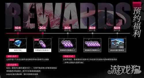 空匣人型计费删档心跳测试正式开启 累计登录可领双SSR