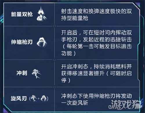 机动都市阿尔法中子星怎么样 全新机甲中子星介绍