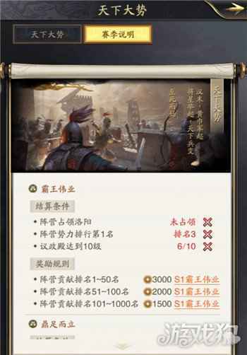 S1资料提前流出 谁会首占洛阳