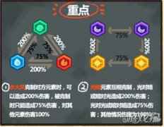 妙奇星球如何加速升级打怪 敌人挑战攻略来了