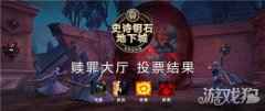 2021MDI史诗钥石地下城全球锦标赛国服赛区