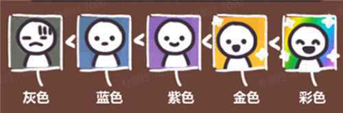 萌新必看 妙奇星球角色收集指南