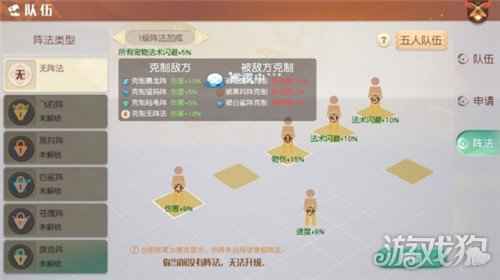 梦想新大陆影舞阵法用什么 影舞伙伴推荐