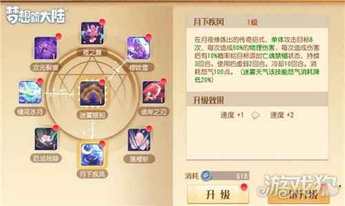 梦想新大陆影舞阵法用什么 影舞伙伴推荐