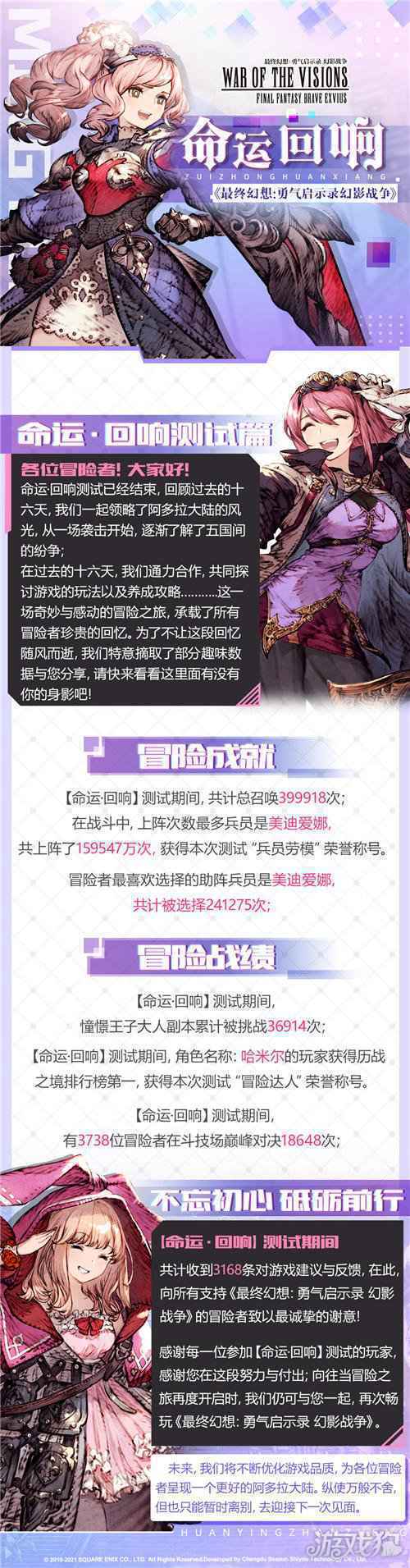 幕后数据大曝光 FFBE幻影战争二测圆满结束