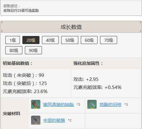 原神决斗之枪怎么获得