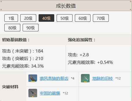 原神决斗之枪怎么获得