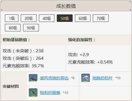 原神决斗之枪怎么获得