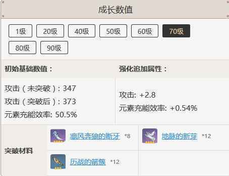 原神决斗之枪怎么获得