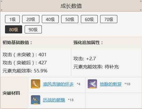 原神决斗之枪怎么获得