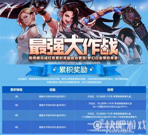 +12武器、白金徽章免费送 DNF新春版本福利第二弹重磅上线
