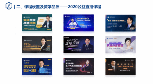 复策国际商学院 MBAEMBAD 2020秋季班开学典礼圆满闭幕