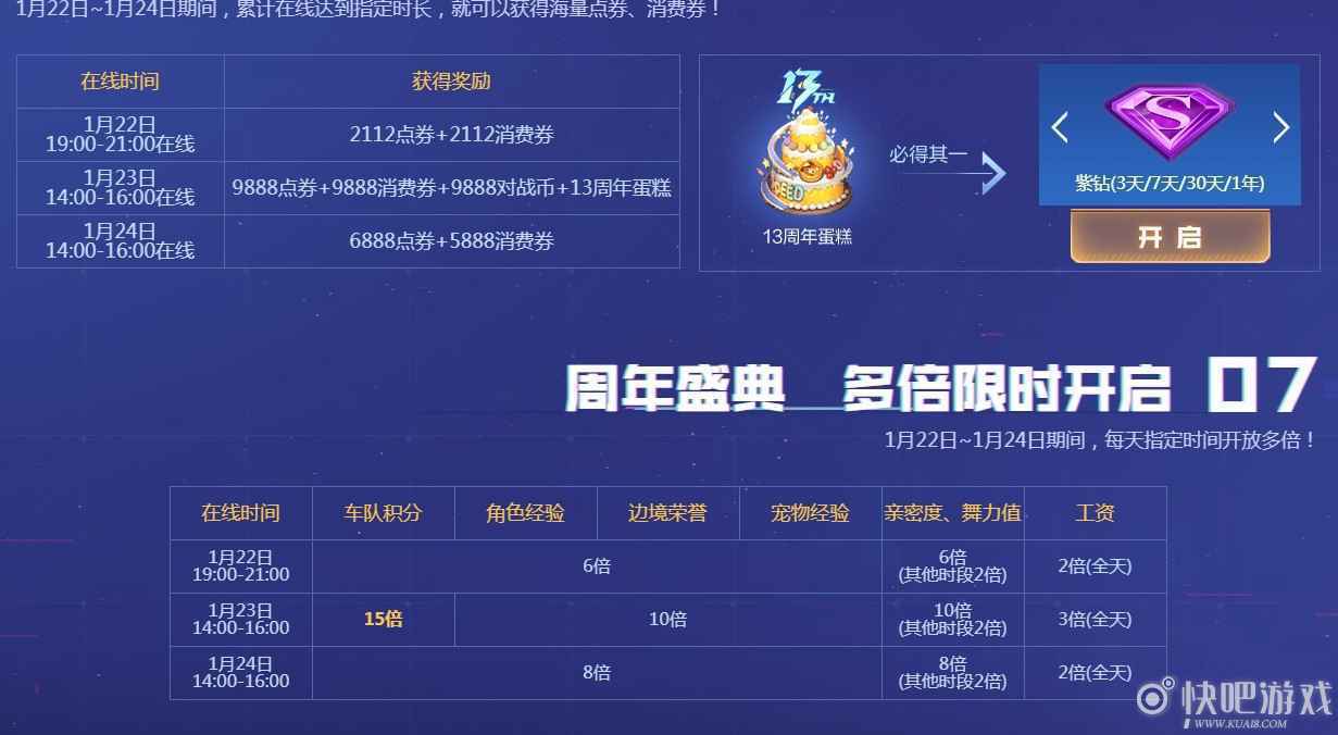 QQ飞车13周年庆活动 整点夺大礼