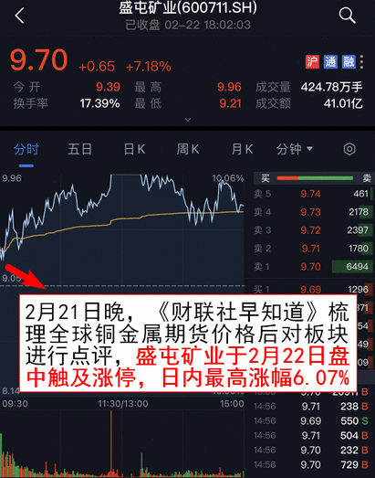 【财联社早知道】全球晶圆代工大厂短期内已无法正常运营，未来需求产能比或超100%，这些公司存在更大提价空间