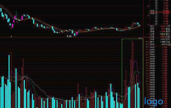 bmi指数 配资帮助人们进行政策信息的分析