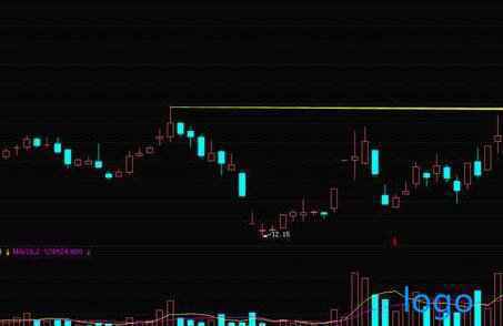 代理注册基金公司 中天金融股票走到了最低谷的边缘？