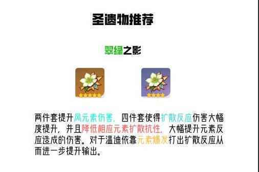 温迪武器圣遗物搭配