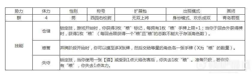 3月25日《三国杀十周年》版本更新公告 无双上将淳于琼活动开启