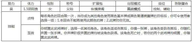 3月25日《三国杀十周年》版本更新公告 无双上将淳于琼活动开启