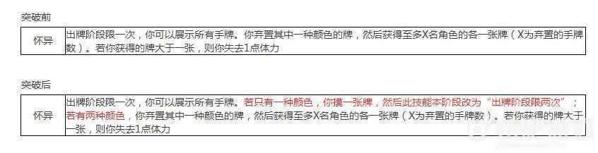 3月25日《三国杀十周年》版本更新公告 无双上将淳于琼活动开启