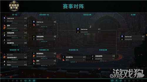 2021MDI国服赛区排名积分赛尘埃落定 Just so so稳居榜首