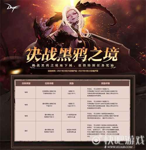DNF“黑鸦之境”上线 守护者三觉登场