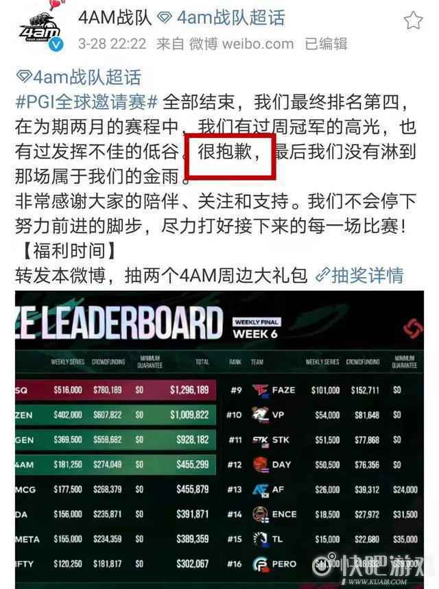 4AM夺得绝地求生世界赛第四名被喷   官博发文道歉