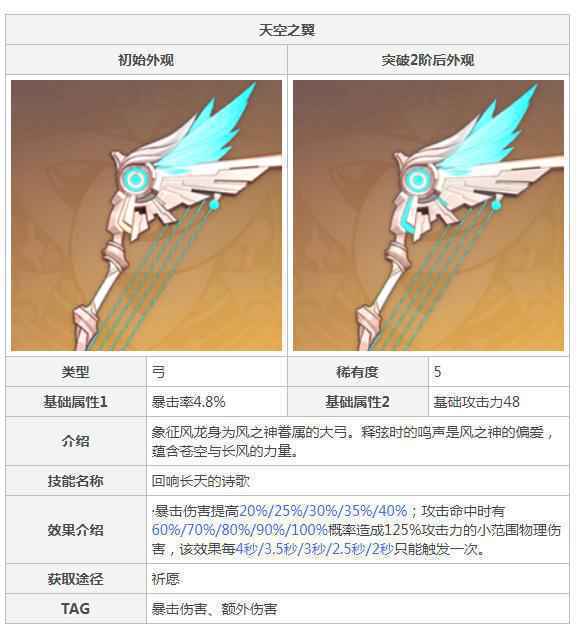 天空之弓属性