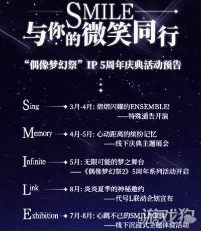 偶像梦幻祭IP五周年庆典活动即将开启 一起来看熠熠生辉的ENSEMBLE