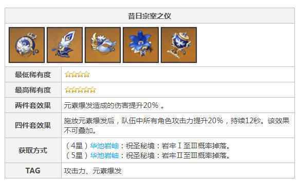香菱副C圣遗物及武器搭配