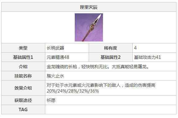 香菱副C圣遗物及武器搭配
