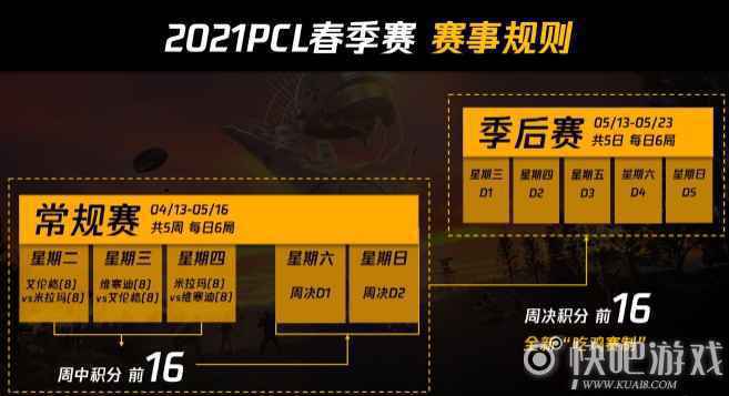 绝地求生PCL春季赛4月13日开赛  PCL赛制更改