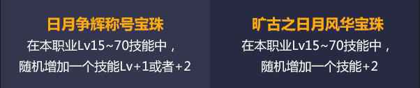 DNF2021五一宝珠属性 装备宝珠不加技能等级