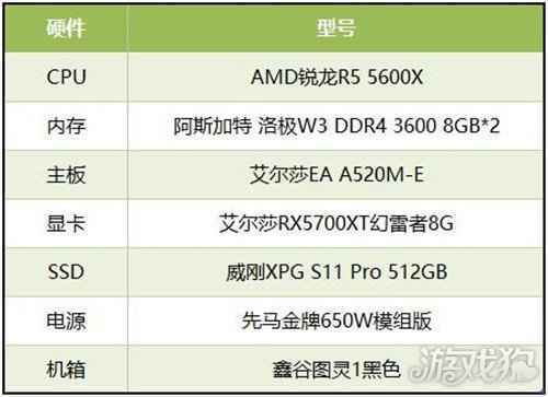 仙剑奇侠传7Demo放出 用艾尔莎EA A520M-E主板体验经典续作