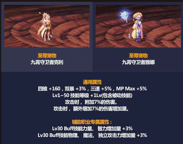 DNF九霄守卫者雅娜属性