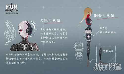 机械天使奈美西斯 幻塔角色人设首曝
