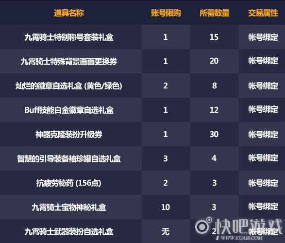 DNF2021五一武器装扮外观 光暗两种款式_6 DNF2021五一武器装扮外观 光暗两种款式
