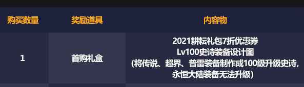 DNF2021五一多买多送活动_2 DNF2021五一多买多送活动 5套送神器装扮升级券