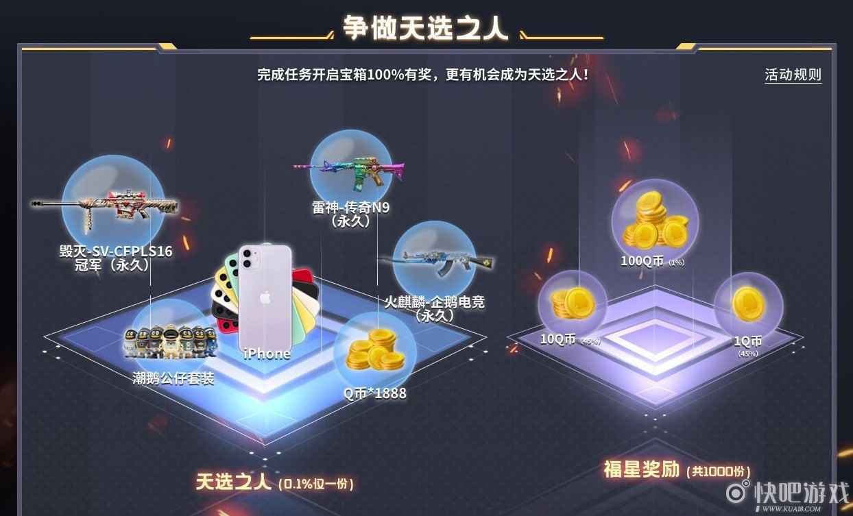 CF天选之人活动 天选之人可获得iPhone手机_1 CF天选之人活动 天选之人可获得iPhone手机