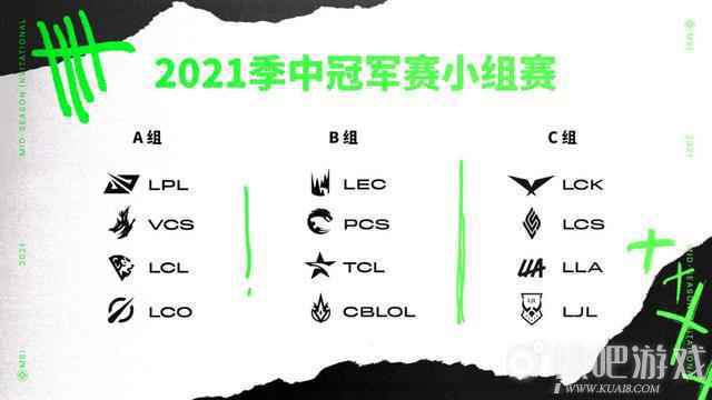 MSI抽签分组及奖励公布 冠军赛区可获得额外S赛名额_2 MSI抽签分组及奖励公布 冠军赛区可获得额外S赛名额